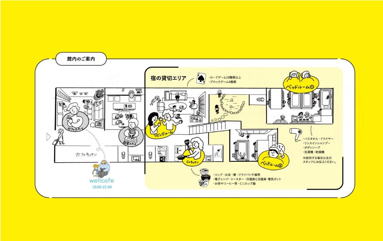 Only One Group Stays Per Day -Tenmaya-家族や仲間と貸し切りゲストハウス 天満屋 ناكاتسوغاوا غيفو المظهر الخارجي الصورة